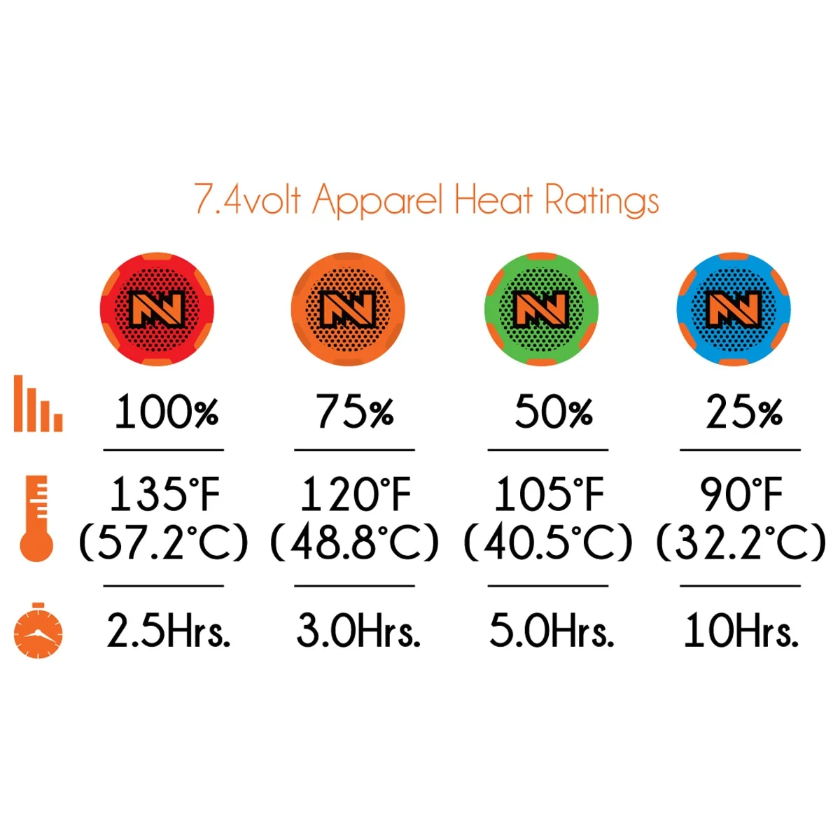 FieldSheer By Mobile Warming Backcountry Heated Vest 8 FieldSheer By Mobile Warming Backcountry Heated Vest - Image 6