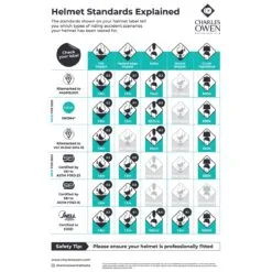 Charles Owen AYR8 Plus Helmet -Equestrian Supplies Sales Store co safetysheet 2023 08